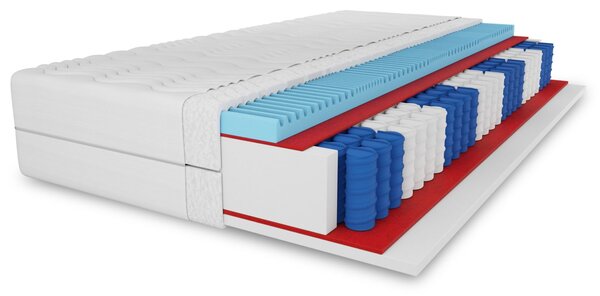 Vysoký taštičkový matrac s masážnou penou 80x200x20 BRODNAX