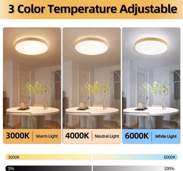 Brilagi-LED Stmievateľné svietidlo GLASS POOL DOUBLE LED/80W/230V 60 cm dek. dreva+DO