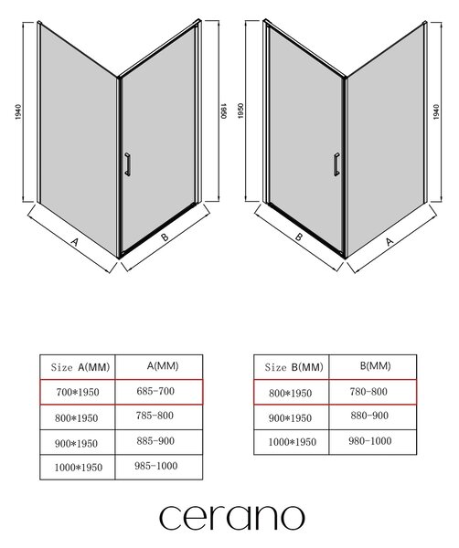 CERANO - Sprchovací kút Porte Ľ/P - 8 mm - čierna matná, transparentné sklo - 80x70x195 cm - otočný