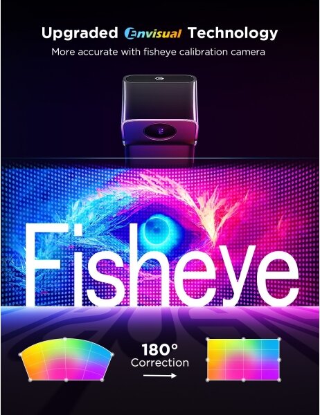 Govee - SADA 2x Backlight TV 55-65" SMART LED podsvietenie RGBICW Wi-Fi