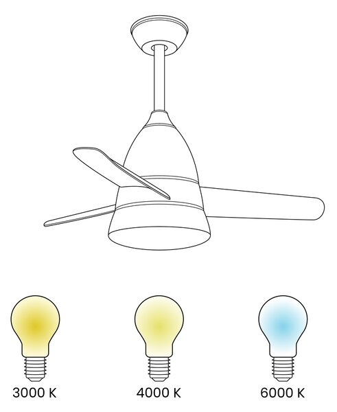 Stropný ventilátor so svetlom viacfarebný syntetický materiál železný s diaľkovým ovládaním moderná škandinávska obývačka