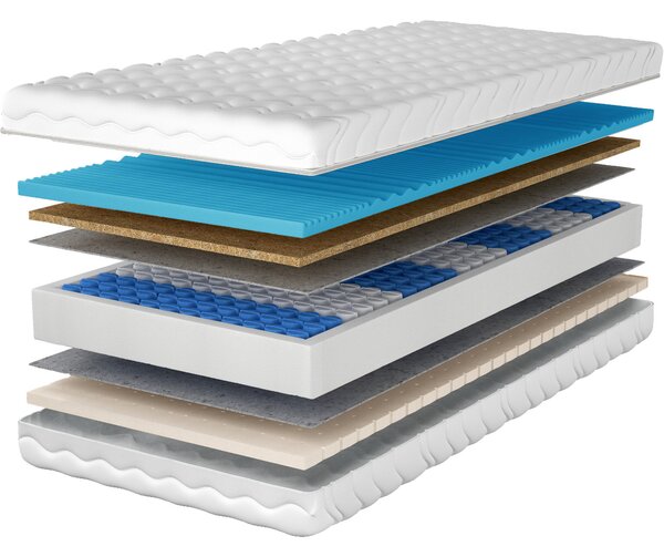 MEBLINE Matrac 80x200 TYR pocket kokos latex