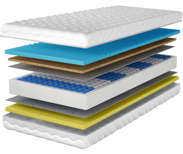 MEBLINE Matrac 80x200 MERES pocket kokos visco