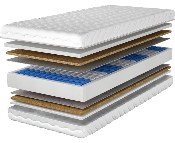MEBLINE Matrac 120x200 ETAN pocket kokos