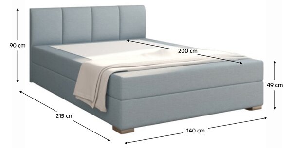 KONDELA Boxspringová posteľ 140x200, mentolová, RIANA KOMFORT
