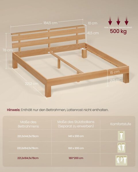 Manželská posteľ s LED osvetlením a USB 180×200 cm RMB258Y101