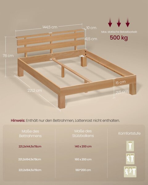 Manželská posteľ s LED osvetlením a USB 140x200 cm RMB254Y101