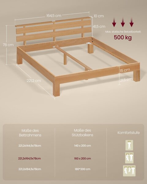 Manželská posteľ s LED osvetlením a USB 160×200 cm RMB255Y101