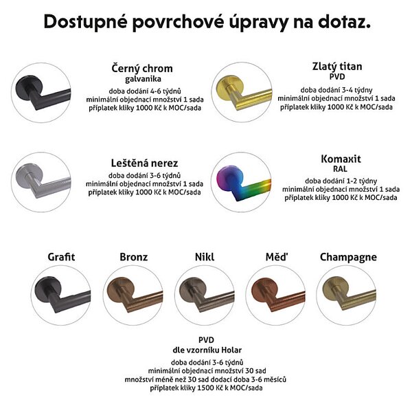 Dverné kovanie HOLAR MT 01 s guľatou rozetou (nerez), kľučka-kľučka, Otvor pre obyčajný kľúč BB, HOLAR NEREZ MAT