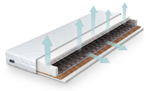 Pružinový matrac s kokosom Bonellio 80x200 - poťah Basic