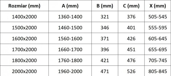 Mexen Velar L Duo, posuvné sprchové dvere do otvoru 140 cm, 8mm sklo námraza, čierna matná, 871-140-003-32-70