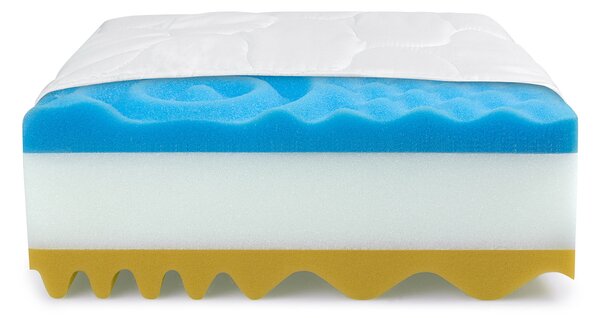 Mirjan24 Matrac Rofi, Rozmer matraca: 80x200x14 Mirjan24 5903211384332