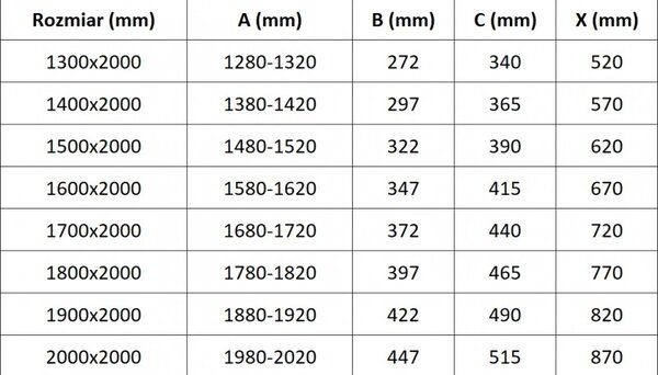 Mexen Exo, posuvné dvojité sprchové dvere 130 cm, číre sklo, zlatá, 8152-130-000-50-00