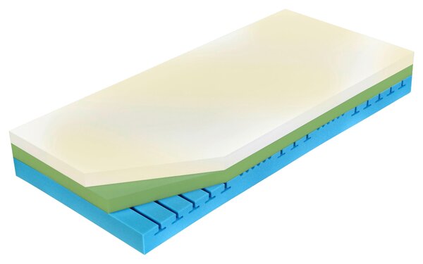 MATRAC, 90/200 cm Curem - Matrace