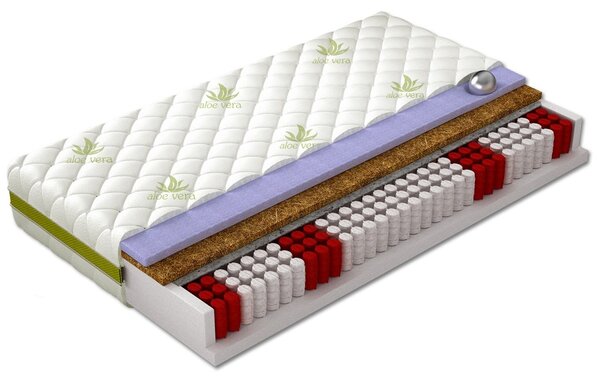 Mirjan24 Matrac Class, Rozmer matraca: 180x200 cm 5902928490169