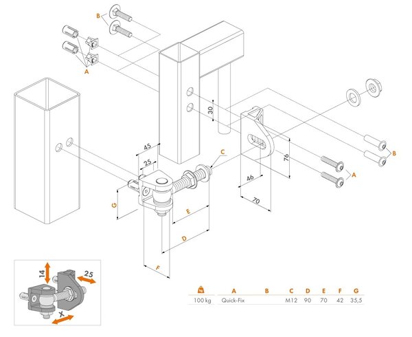LOCINOX ® BOLTON4D záves M12, otvárateľný 180°, nastaviteľný 3D