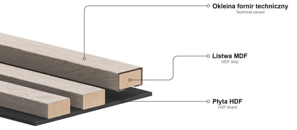 Mexen Lam-B, akustické stenové lamely 275 × 30 cm, HDF doska 4 mm, technická dyha, eben čierny, S100-275307-3015-023