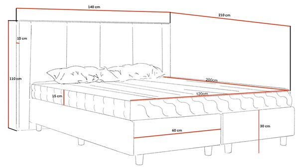 Čalúnená jednolôžková posteľ 120x200 KENBRIDGE - tmavá modrá