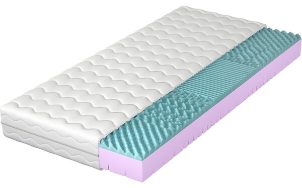 MEBLINE Matrac 70x200 ARTEMIS