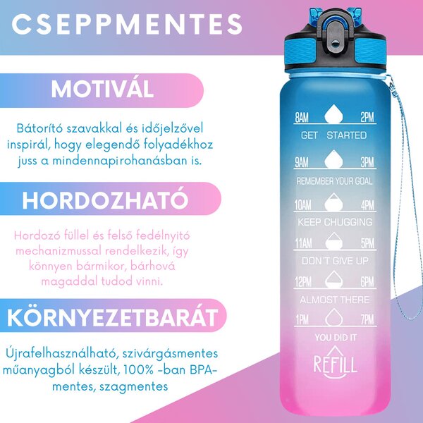 Motivačná fľaša na vodu s citátmi a časovou osou (1000 ml) - modrá/ružová