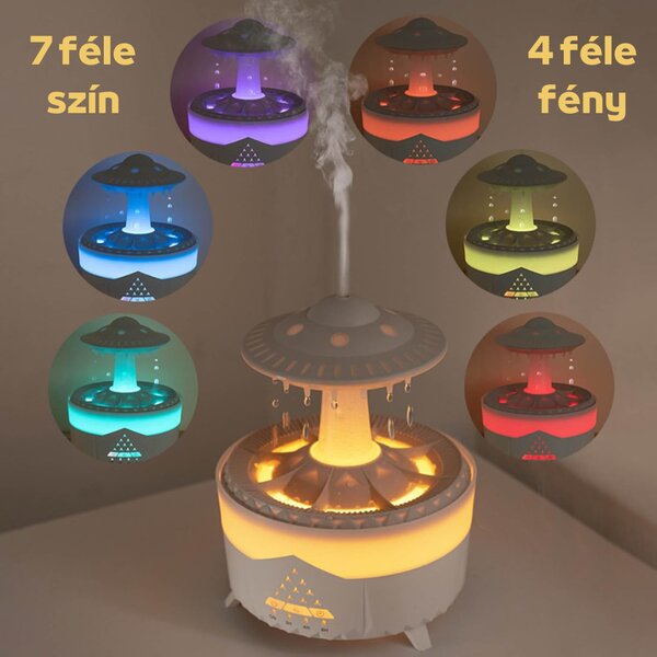 Farebný aromaterapeutický difuzér Raindrop s farebnými svetlami, kvapkami vody, diaľkovým ovládaním a časovačom - biely