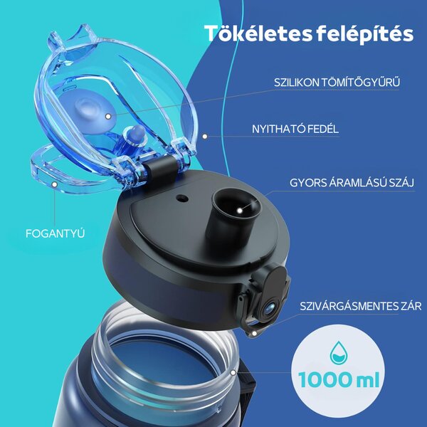 Fľaša na vodu s potlačou a gradientným vzorom s nepriepustným uzáverom - 1000 ml - čierna/tyrkysová