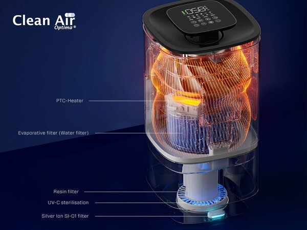 Zvlhčovač a čistička vzduchu Clean Air Optima CA-806 Smart, vrchní plnění