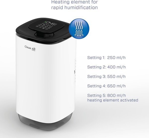 Zvlhčovač a čistička vzduchu Clean Air Optima CA-806 Smart, vrchní plnění