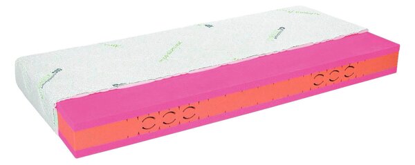 MATRAC, 80/200 cm - Matrace