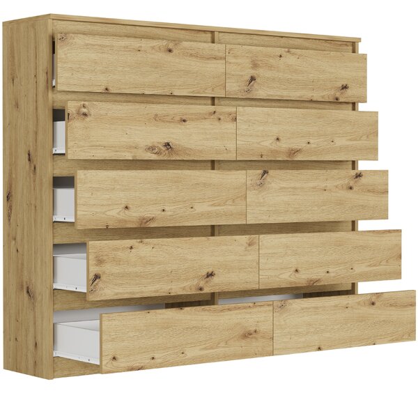 NovýNábytok.sk Komoda Remmet (artisan). Akcia -16%. Vlastná spoľahlivá doprava až k Vám domov. 1151468