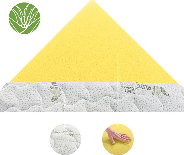 Povrchový matrac z pamäťovej peny 4 cm EMI: 80x190 cm