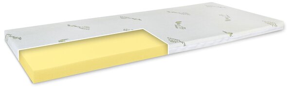 Povrchový matrac z pamäťovej peny 4 cm EMI: 80x190 cm