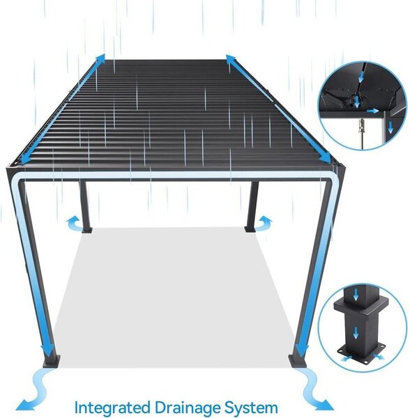 Bioklimatická pergola Intro Neo – Rojaplast
