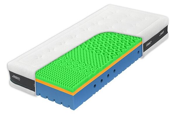 Tropico Matrac Super Fox Visco Heaven - 90x200 Classic bez spevnených bokov, Výška: 24cm