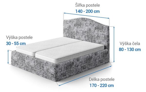Bielastické poťahy MARMO šedé posteľ (š.140 - 200 cm)
