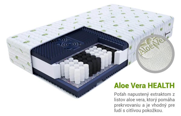 Wilsondo Taštičkový pružinový matrac Ellie 80x200 - poťah Aloe Vera