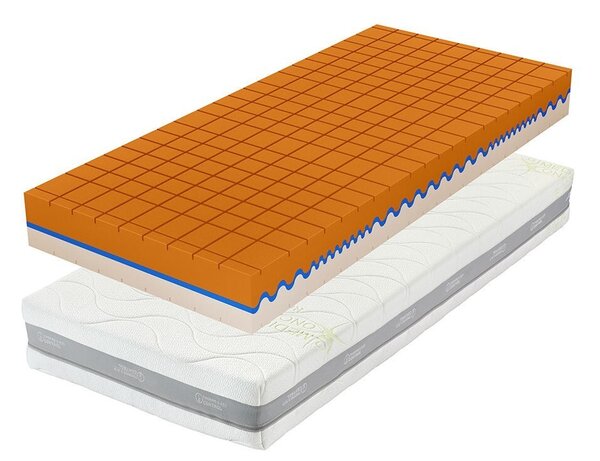 Tropico GUARD MEDICAL HEAVEN - ortopedický zónový matrac - AKCIA s vankúšom Antibacterial Gel ako DARČEK 100 x 220 cm