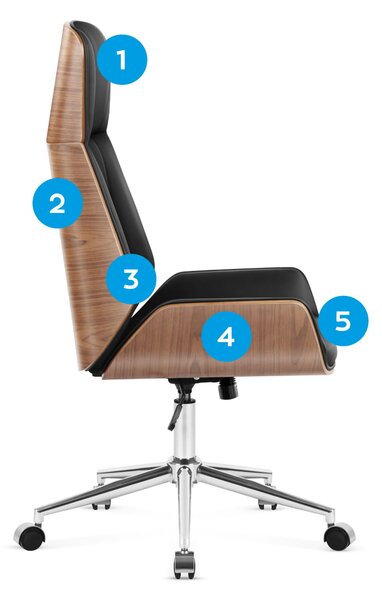 HUZARO Kancelárska stolička MARK ADLER BOSS 8.0
