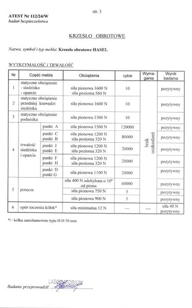 Halmar Kancelárska stolička HASEL čierna/sivá