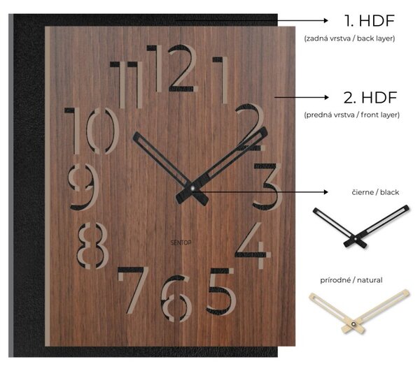 Drevené nástenné hodiny z HDF - Čierne, biele alebo orech | SENTOP HDFK024-orech wenge