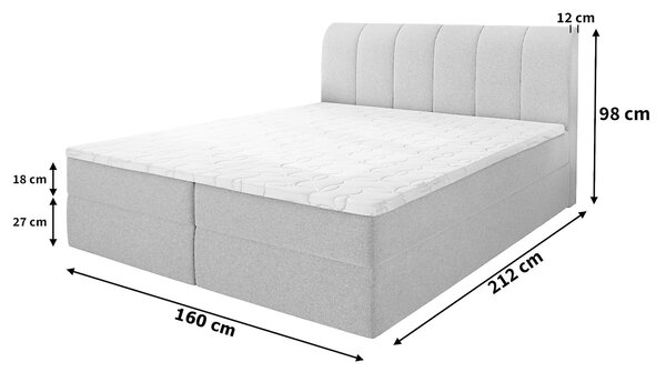 Čalúnená boxspring manželská posteľ Cevano 160x200 - krémová