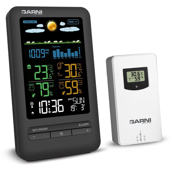 GARNI technology Meteorologická stanica GARNI 291 Linka