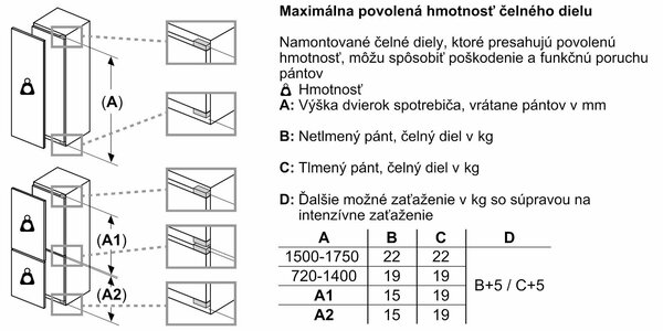 Siemens GI81NACE0 - Vstavaná mraznička