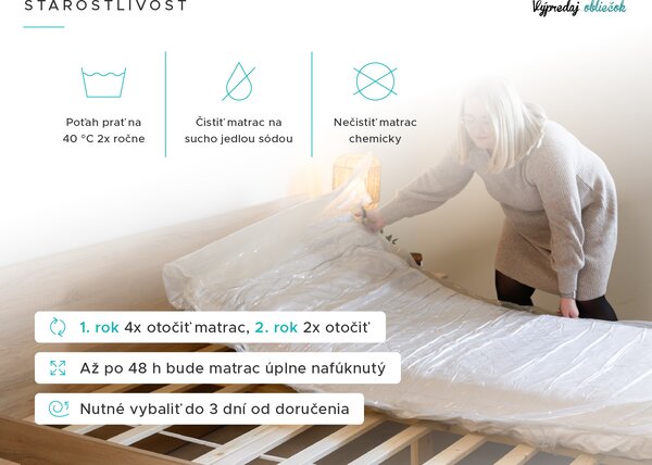 Taštičkový matrac SOMMERA 18 cm 80 x 200 cm Ochrana matraca: BEZ chrániče matraca