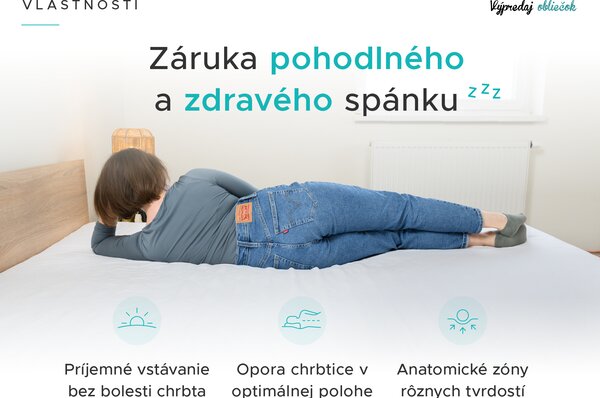 Taštičkový matrac SOMMERA 18 cm 80 x 200 cm Ochrana matraca: BEZ chrániče matraca