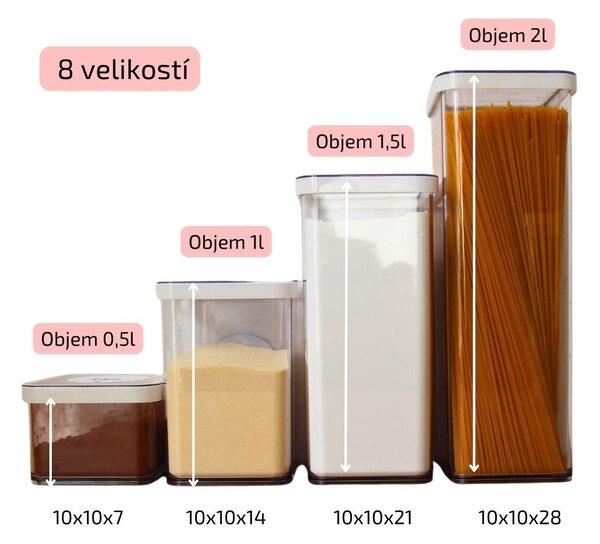 Rotho Loft biela 2 l