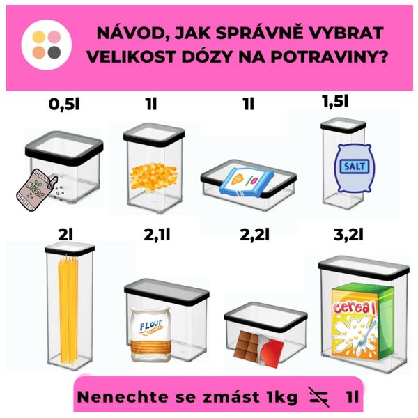 Dóza na potraviny 0,5l Rotho Loft - MINI Black, čierna