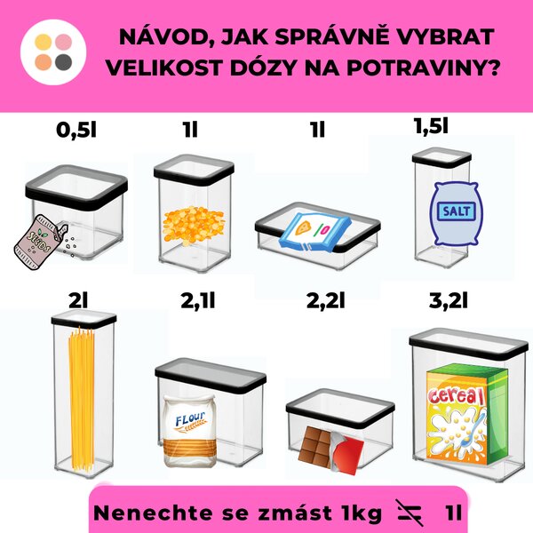 Dóza na potraviny 3,2 l Rotho Loft - JUMBO Black, čierna