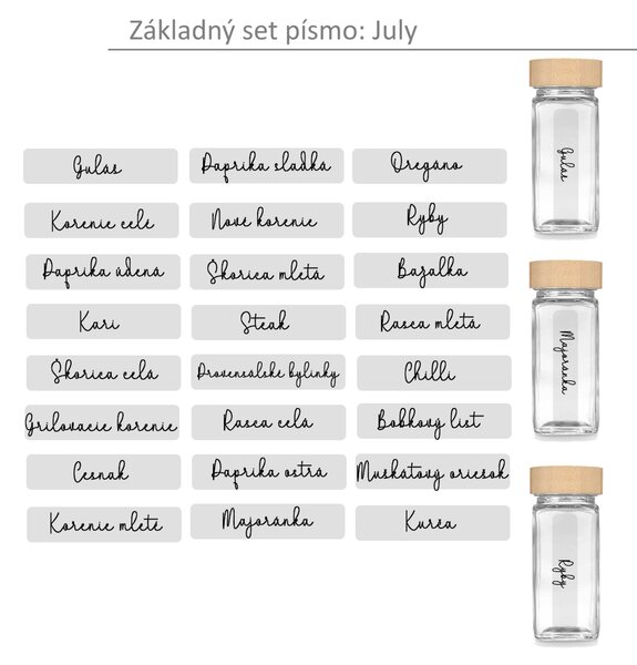 Orion domácí potřeby Kořenka
