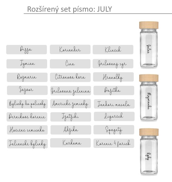 Orion domácí potřeby Kořenka